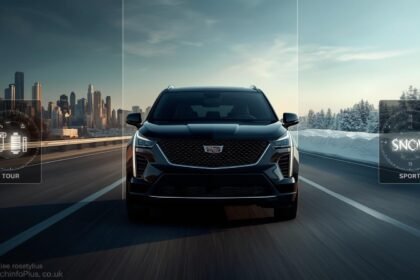 do the driving modes in cadillac lyriq offer different ranges or battery usages?