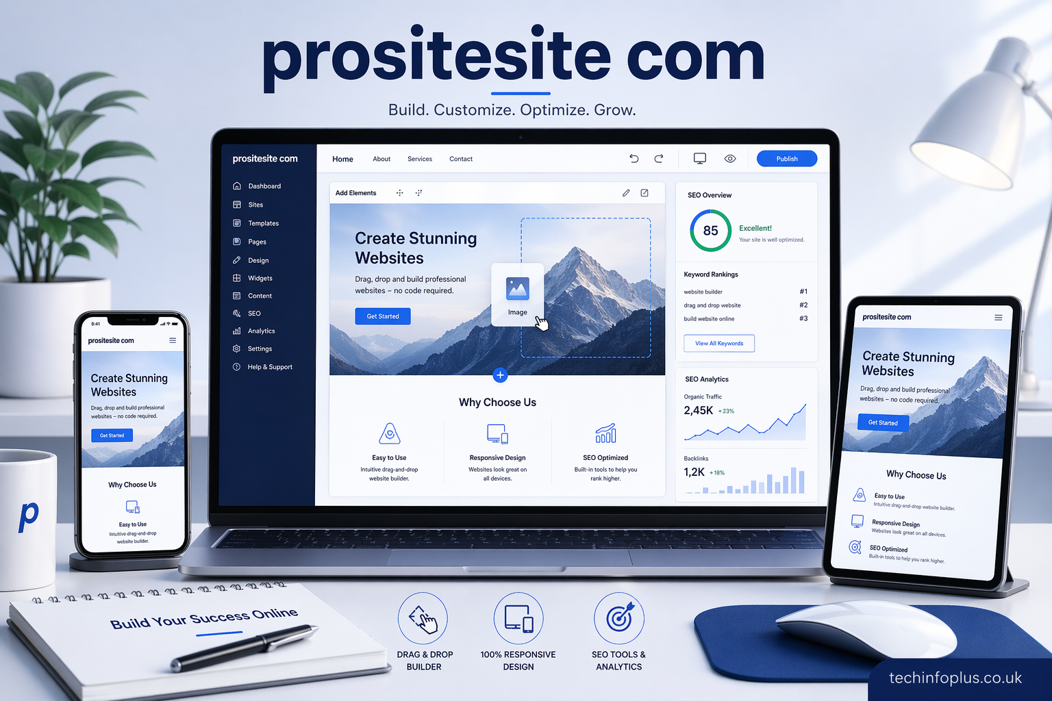 prositesite com