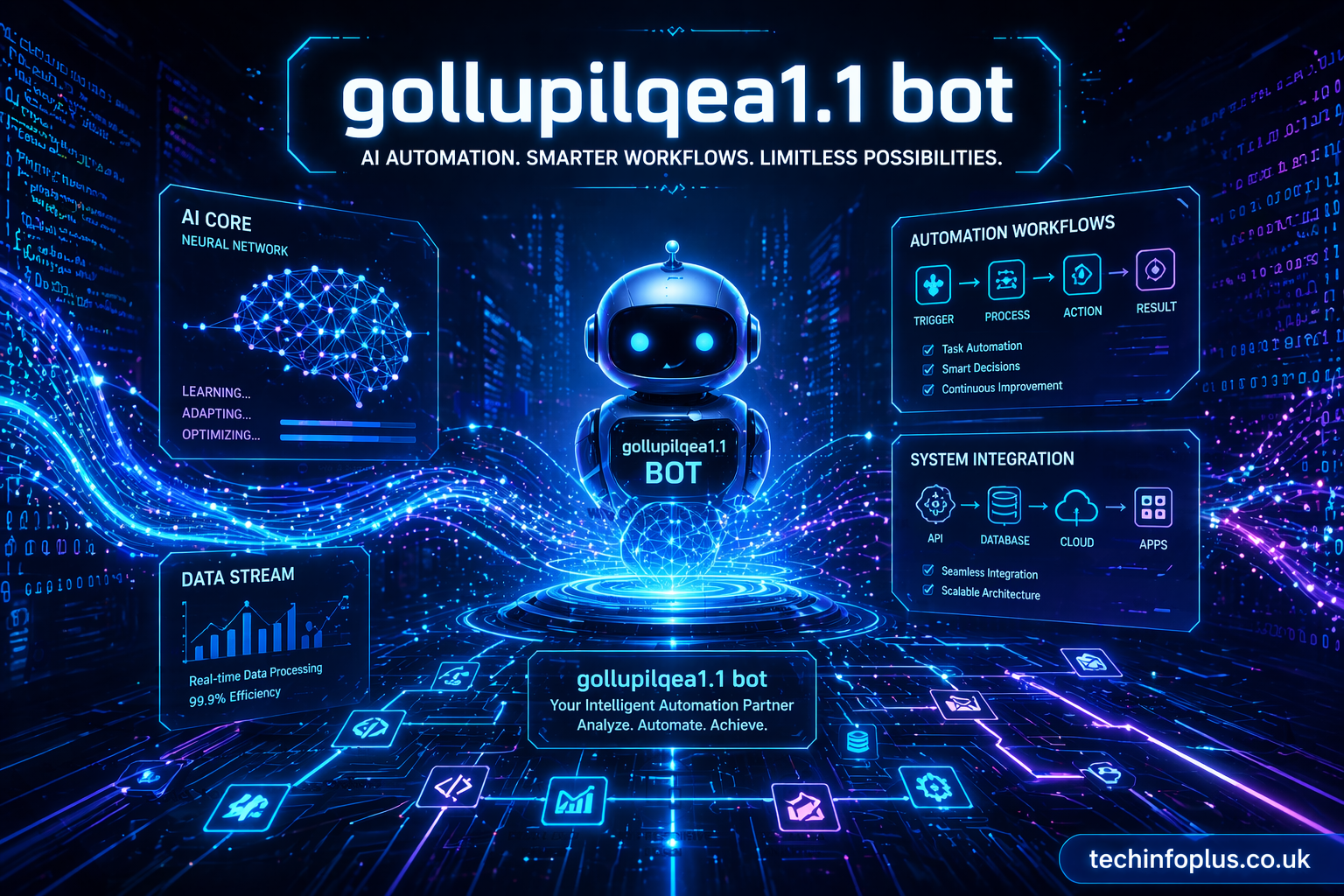 gollupilqea1.1 bot