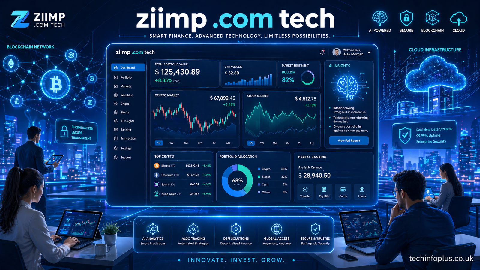 ziimp .com tech