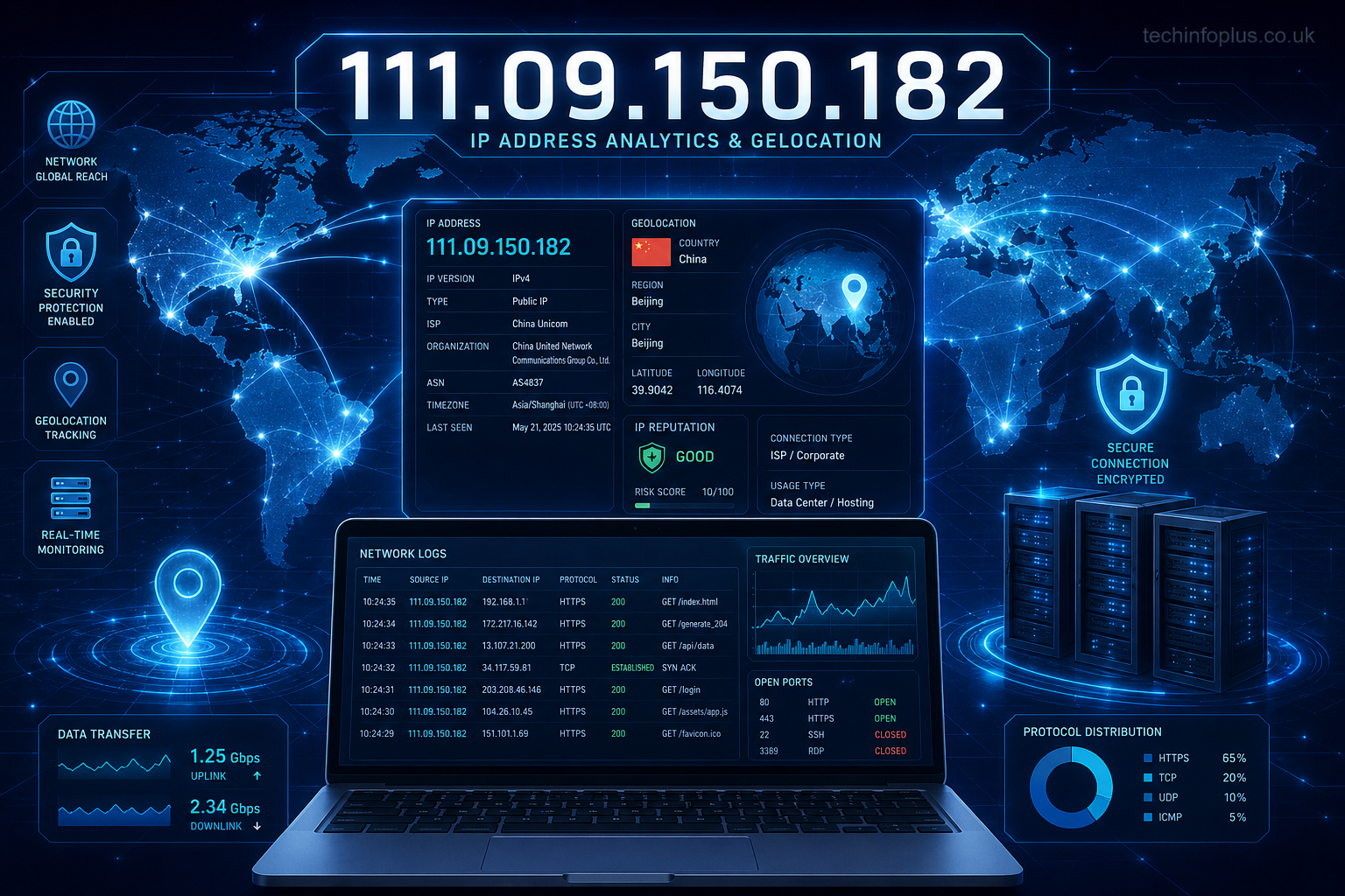 111.09.150.182